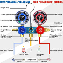 Load image into Gallery viewer, AutoWanderer Tool R1234yf AC Gauges, 3 Way 1234yf AC Manifold Gauge Set Car Air Conditioner Recharge Kit with 5FT Hoses R1234yf Quick Couplers Valve Core Remover