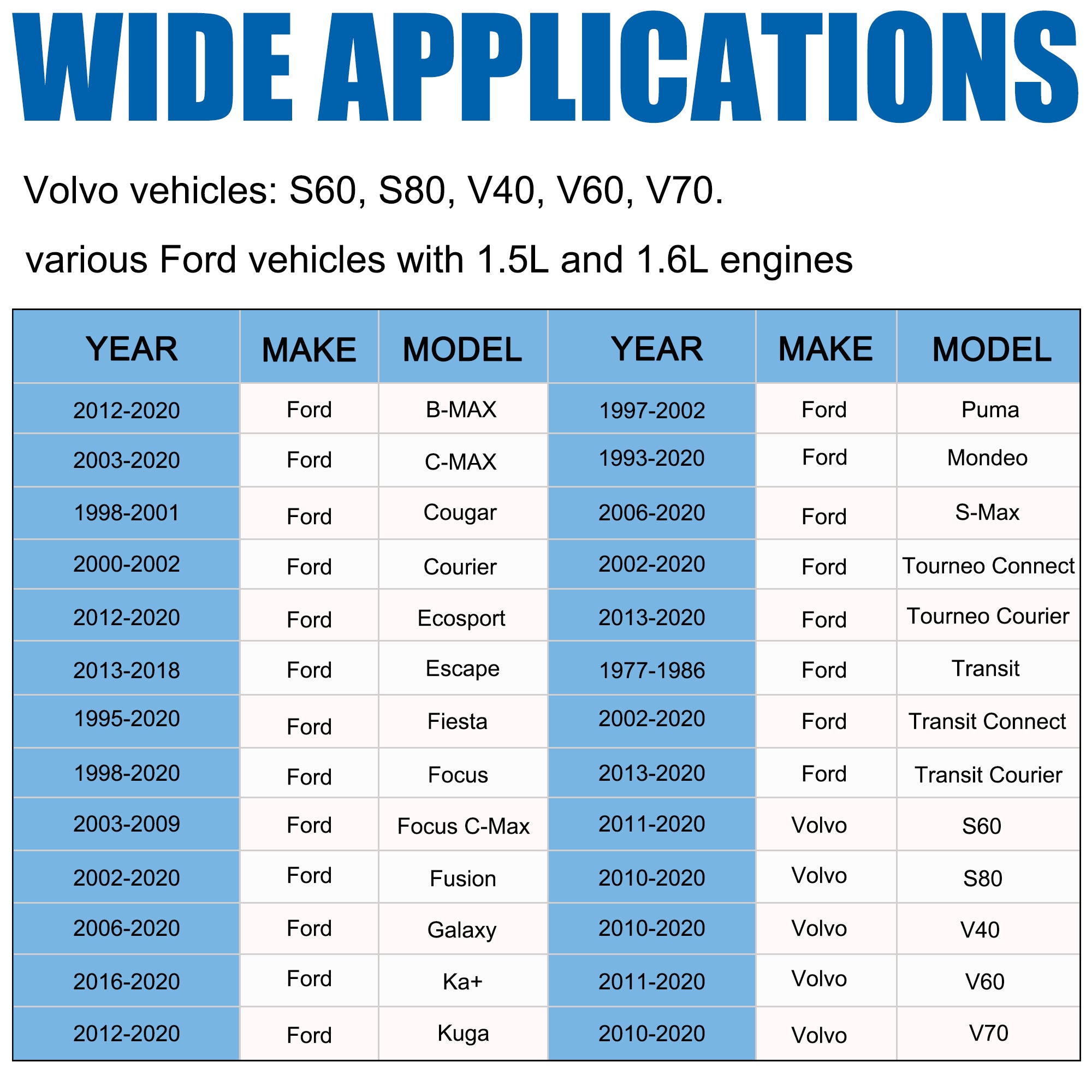 Flywheel Holding Tool 13-PC Engine Camshaft Timing Locking Tool Kit For Ford 1.5L 1.6L Focus Fiesta Fusion EcoBoost Engine Repair Tool Set