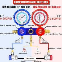 Load image into Gallery viewer, R134a AC Gauge 3 Way A/C Manifold Gauge Set Air Conditioning Manifold Charging for R134A by Autowanderer Tool
